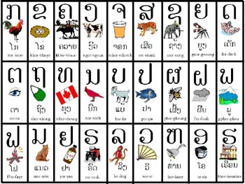Alphabet Lao